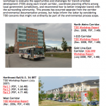 RTD Transit Oriented Development Workshops