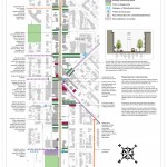 Five Points Business District Vision Plan DIAGRAM