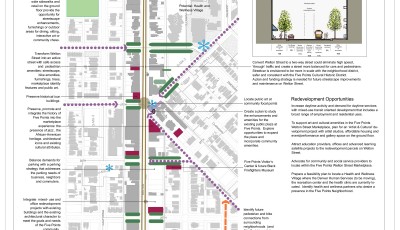 Five Points Business District Vision Plan DIAGRAM