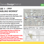 Denver Design District RTD TOD Pilot Program