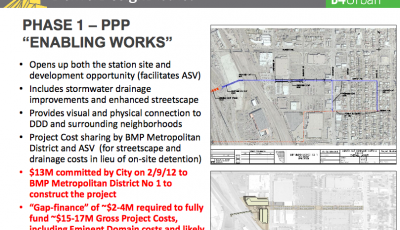 Denver Design District RTD TOD Pilot Program